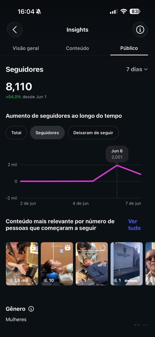 Print do crescimento de seguidores da parceira