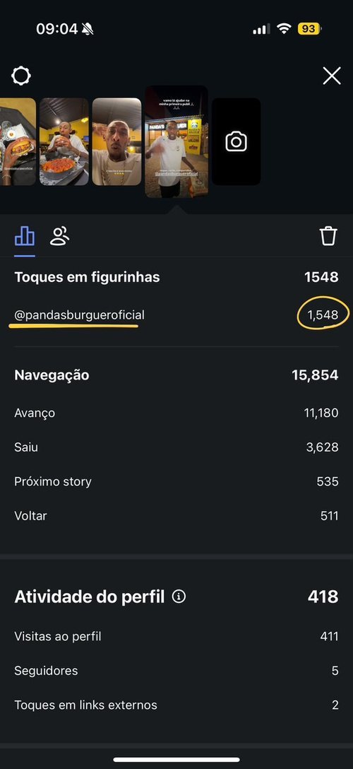 Print dos insights dos Stories do Pandas Burguer