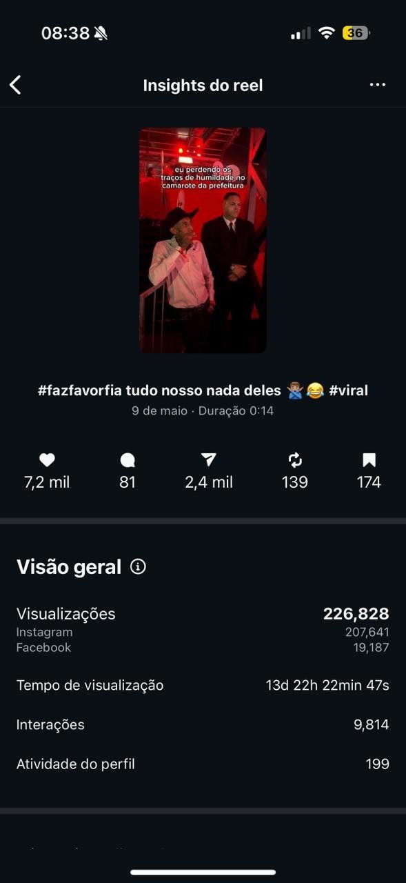 Print dos insights do segundo vídeo da campanha